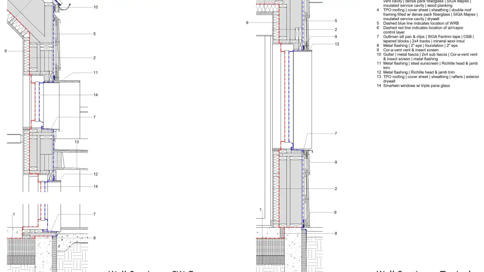 15   Wall Sections