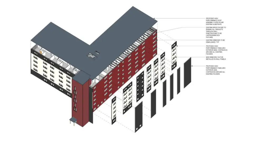 axo detail