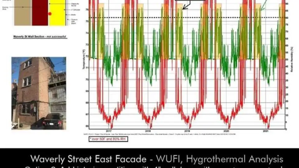 figure 2 sm