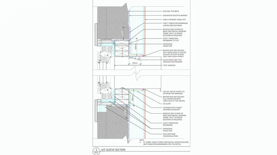 Figure1