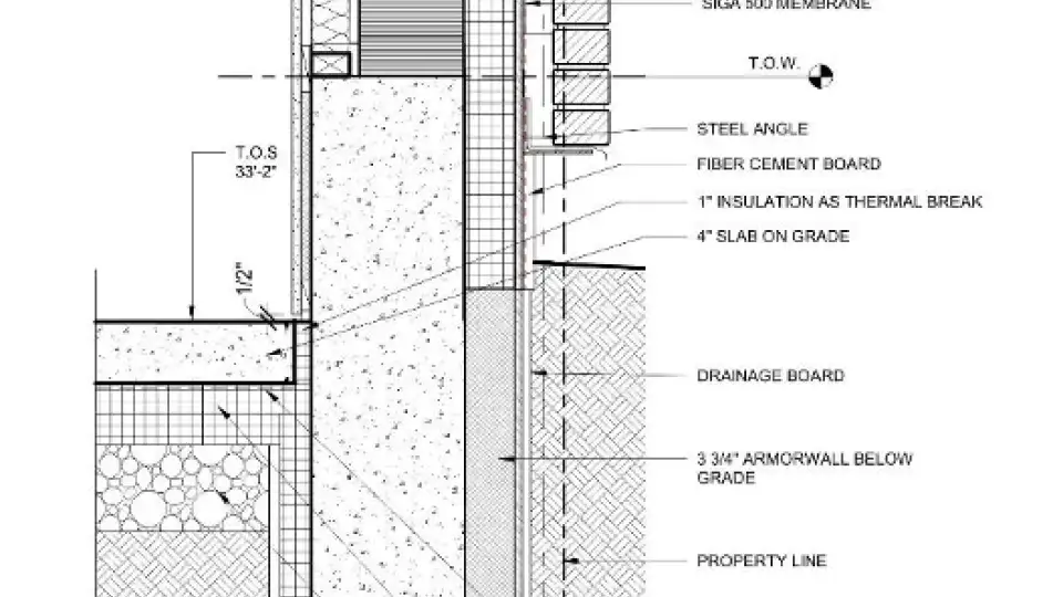Figure6