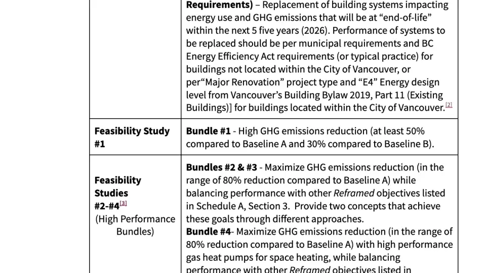 Pembina Table1