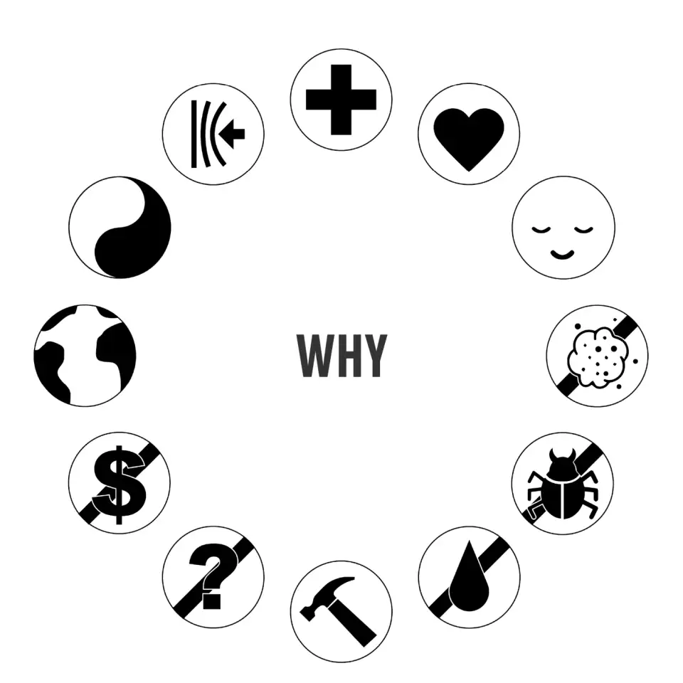 why graphic